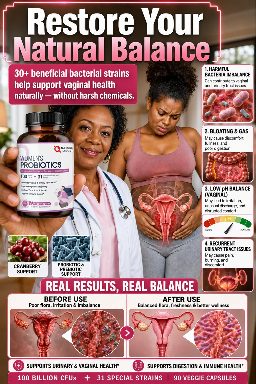 WOMEN'S PROBIOTICS
